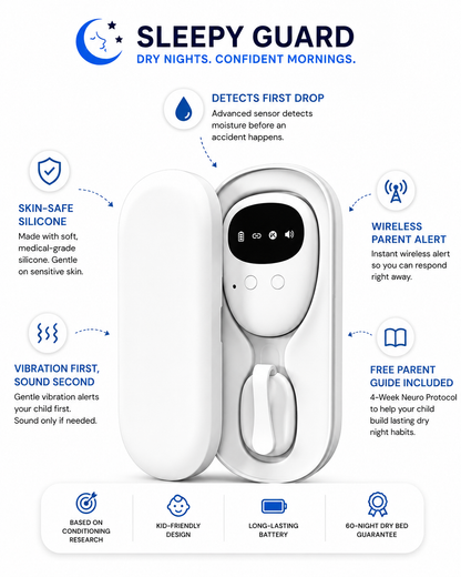 Sleepy Guard Wireless Bedwetting Alarm — Wearable Sensor + Parent Receiver